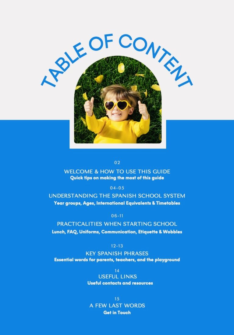 Starting School in Spain - Parent Survival Guide - Steps into Spain